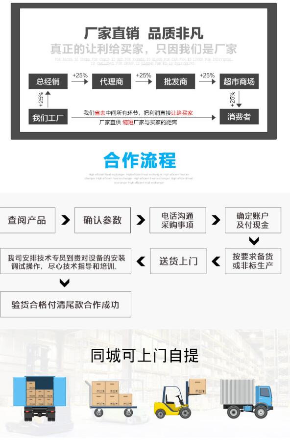 江西吉安500*400沉降板生产厂家新闻价格